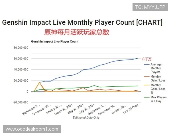 分分彩最新开奖时间及走势图分析，帮助玩家掌握第一手中奖信息